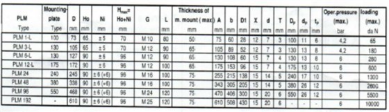 上?；垓v分享PLM系列減震器安裝步驟169